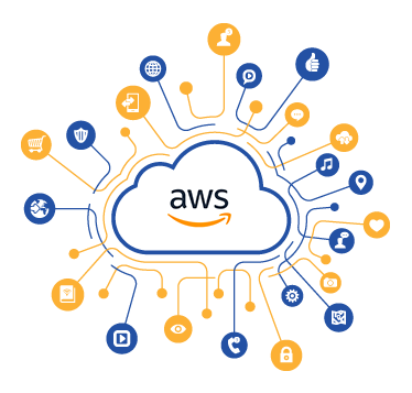 AWS DevOps Consulting Services