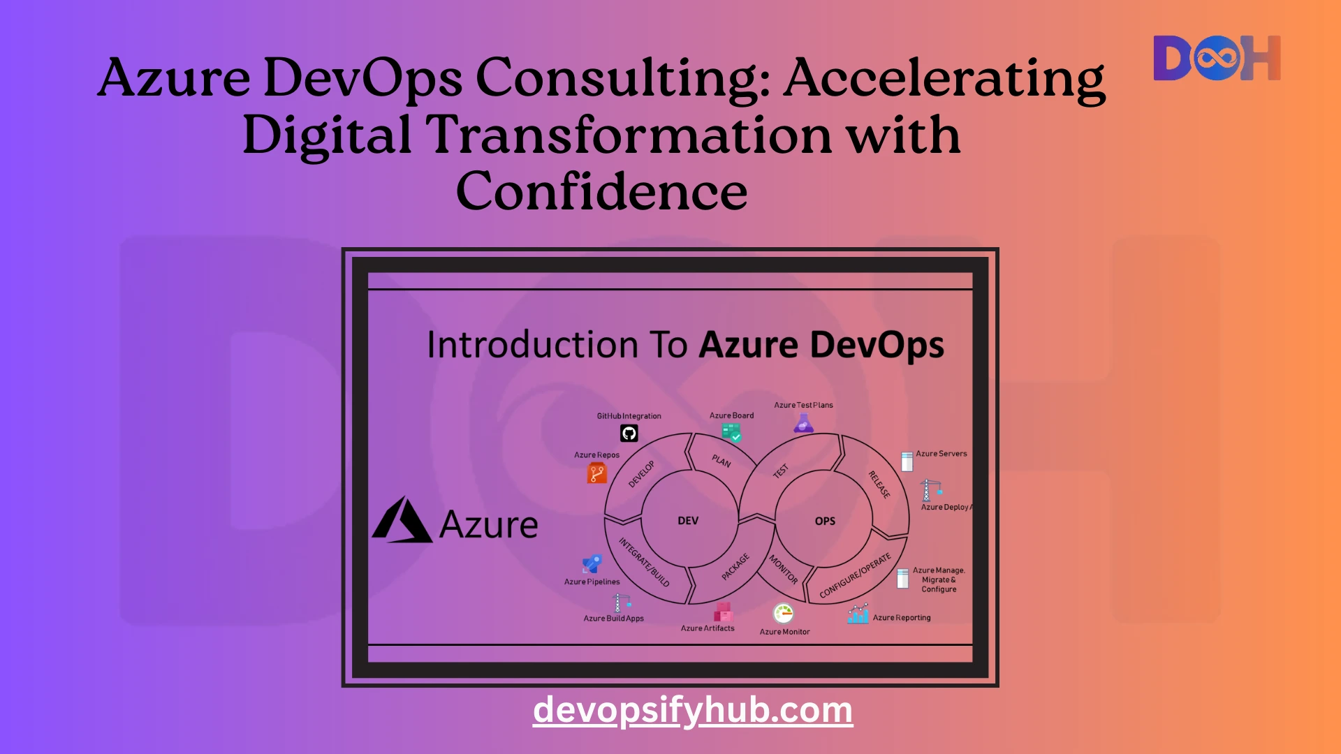 Azure DevOps Consulting Accelerating Digital Transformation With
